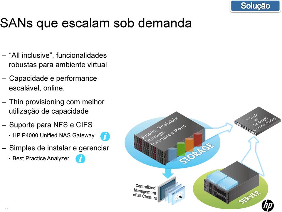 Thin provisioning com melhor utilização de capacidade Suporte para NFS e