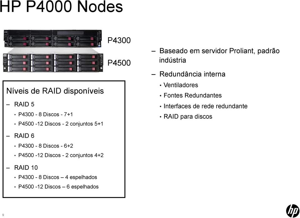 4 espelhados P4500-12 Discos 6 espelhados P4300 P4500 Baseado em servidor Proliant, padrão