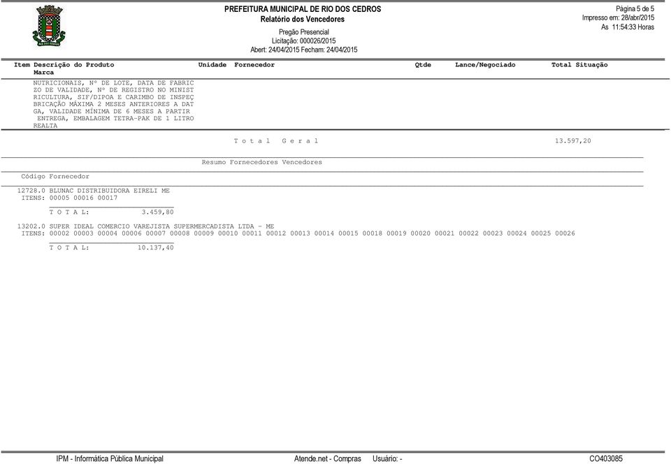 597,20 Resumo Fornecedores Vencedores Código Fornecedor 12728.0 BLUNAC DISTRIBUIDORA EIRELI ME ITENS: 00005 00016 00017 T O T A L: 3.459,80 13202.