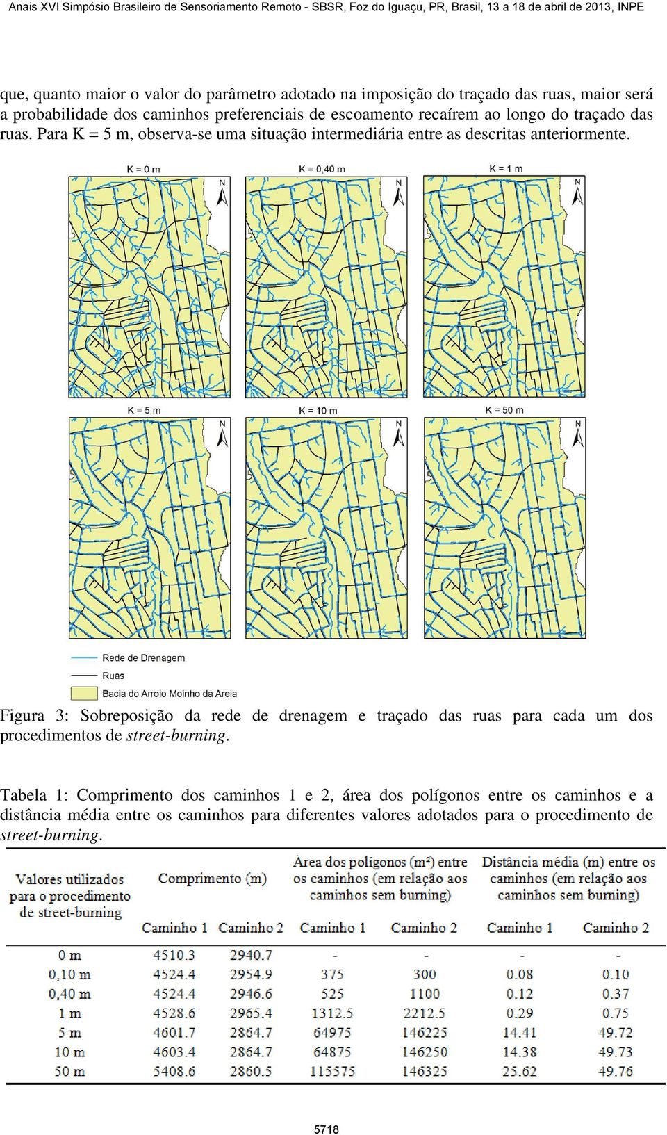 Figura 3: Sobreposição da rede de drenagem e traçado das ruas para cada um dos procedimentos de street-burning.