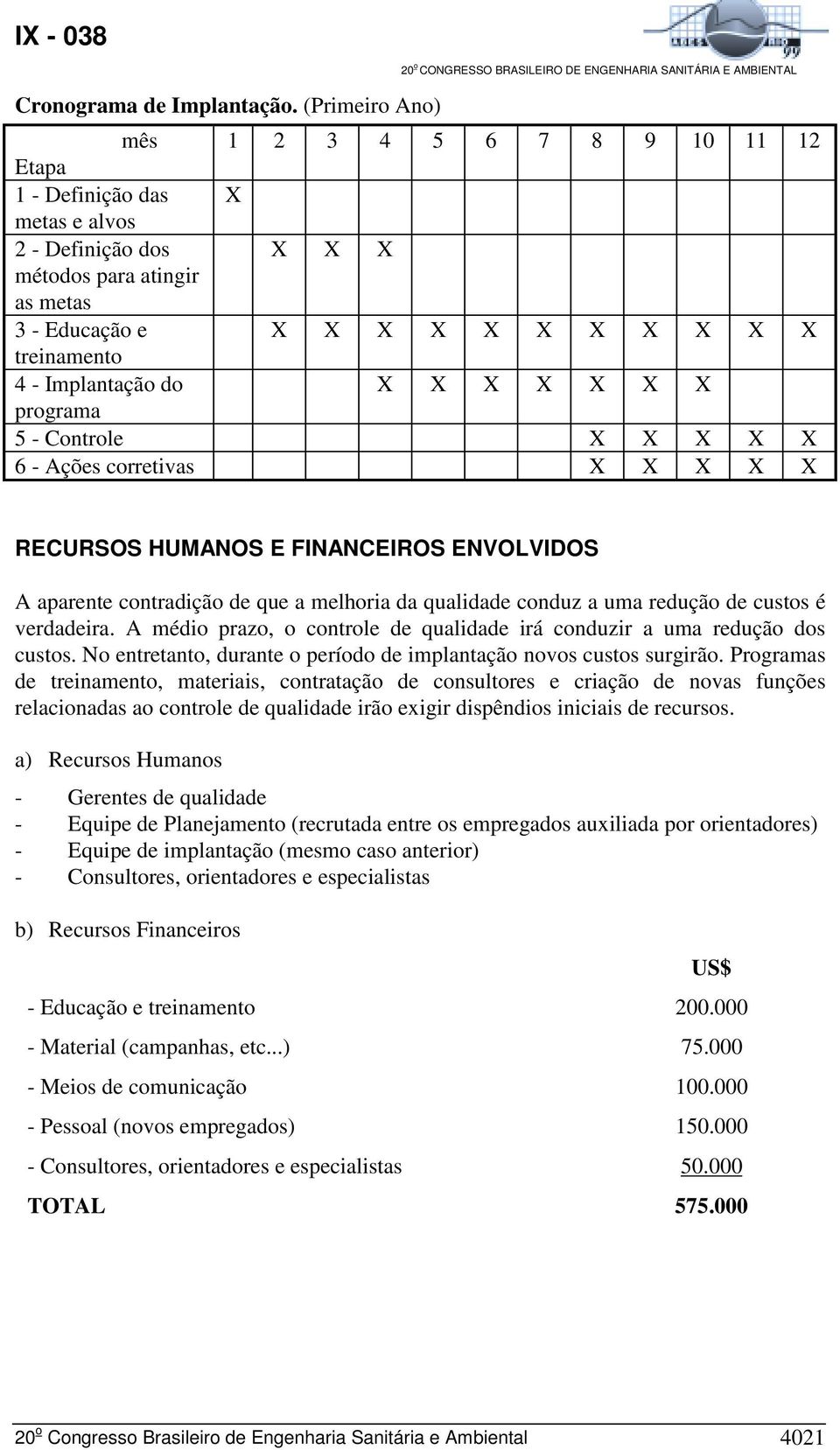 Implantação do X X X X X X X programa 5 - Controle X X X X X 6 - Ações corretivas X X X X X RECURSOS HUMANOS E FINANCEIROS ENVOLVIDOS A aparente contradição de que a melhoria da qualidade conduz a