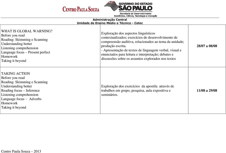 compreensão auditiva, relacionados ao tema da unidade; produção escrita.