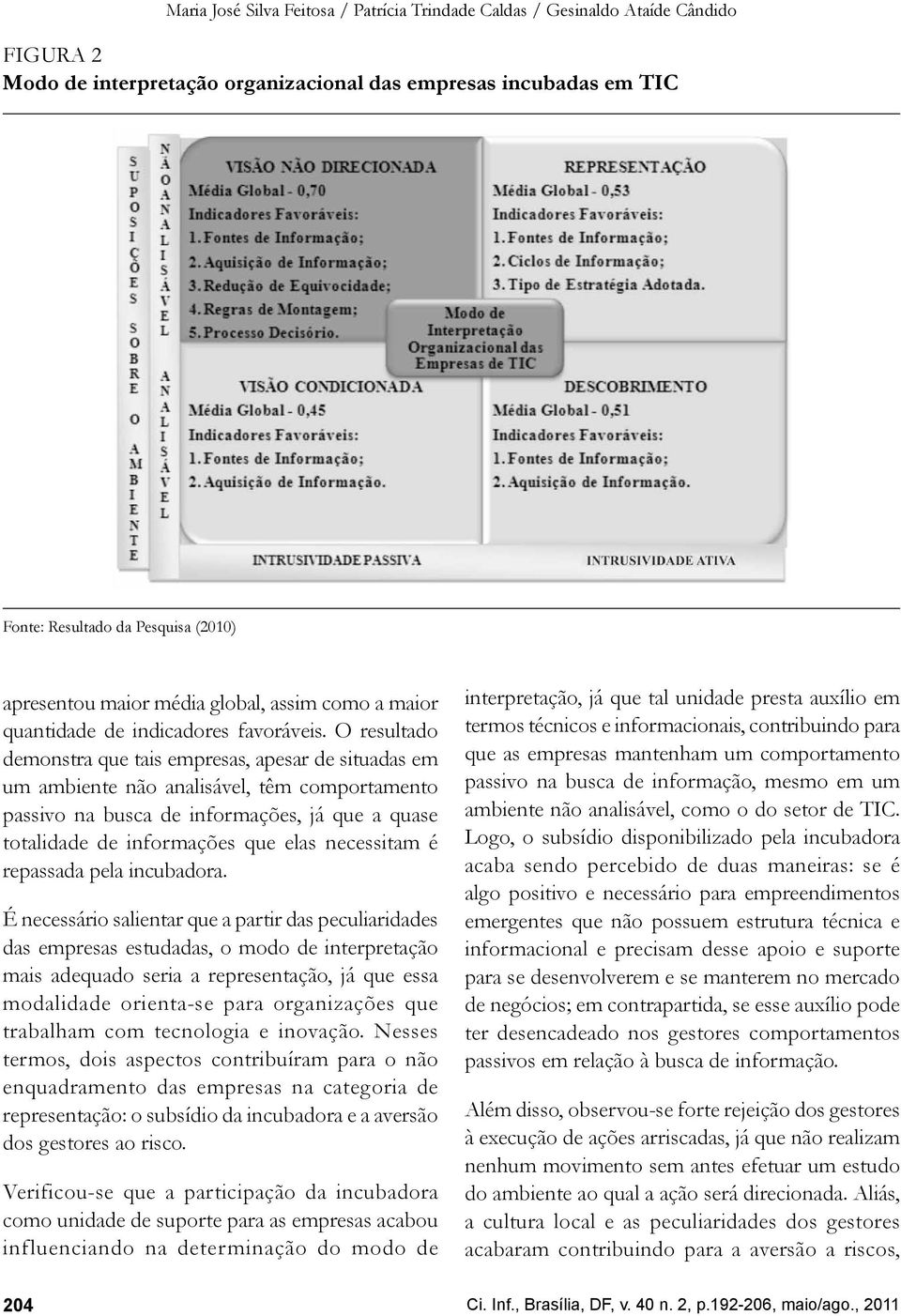 O resultado demonstra que tais empresas, apesar de situadas em um ambiente não analisável, têm comportamento passivo na busca de informações, já que a quase totalidade de informações que elas