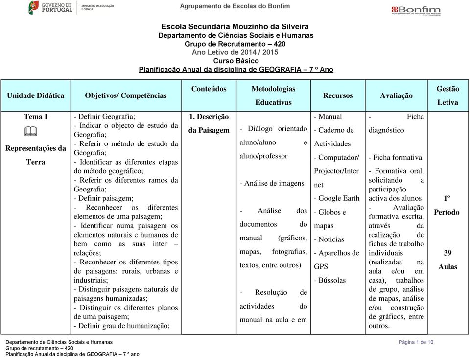 - Referir os diferentes ramos da Geografia; - Definir paisagem; - Reconhecer os diferentes elementos de uma paisagem; - Identificar numa paisagem os elementos naturais e humanos de bem como as suas