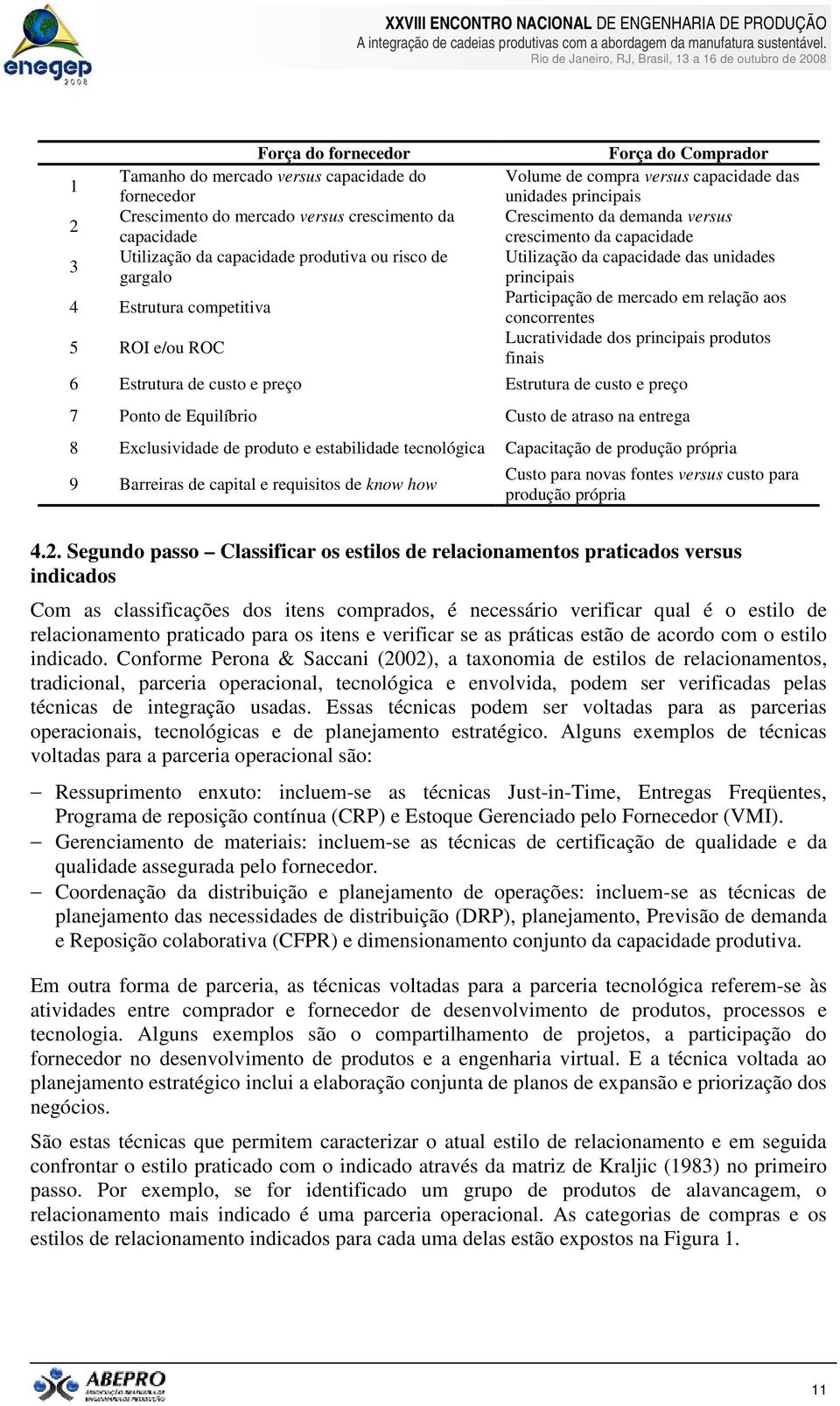 principais Participação de mercado em relação aos concorrentes Lucratividade dos principais produtos finais 6 Estrutura de custo e preço Estrutura de custo e preço 7 Ponto de Equilíbrio Custo de