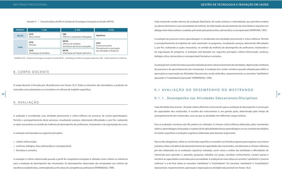 As informações são provenientes de várias fontes e requerem um Período º DIA 2º DIA 3º DIA diálogo entre observadores e avaliado, primando pela postura ética, democrática e corresponsável (WORTHEN,