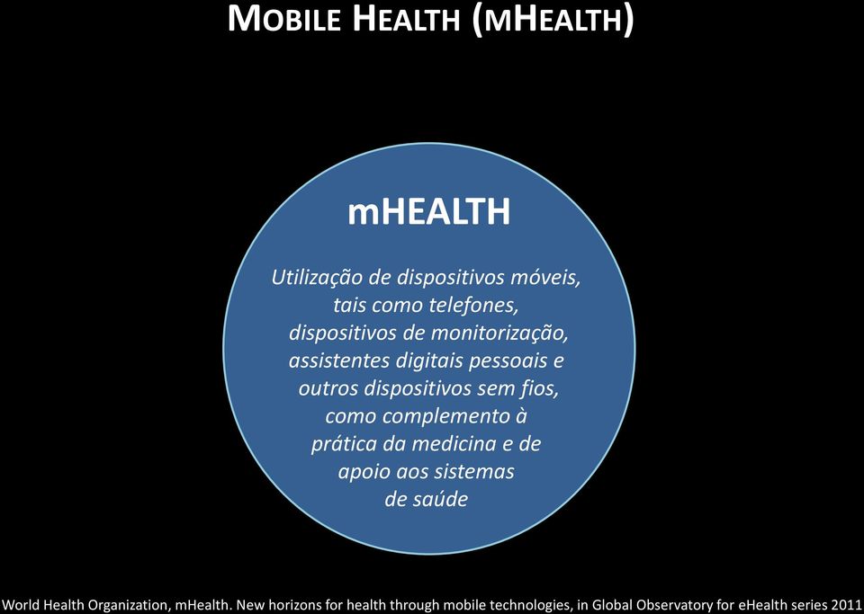 como complemento à prática da medicina e de apoio aos sistemas de saúde World Health