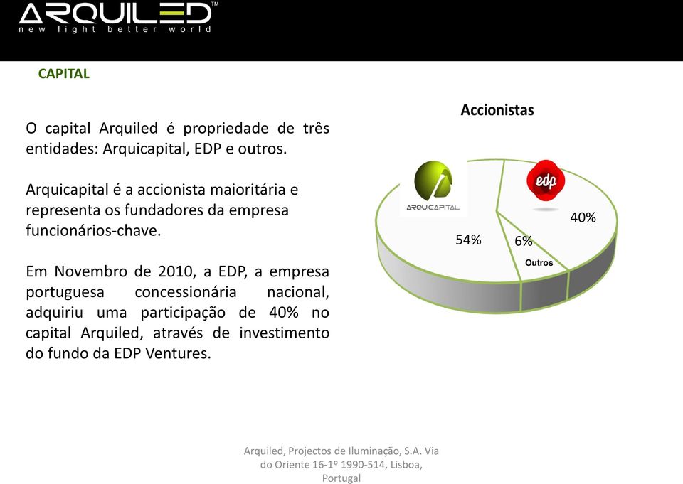 54% 6% 40% Em Novembro de 2010, a EDP, a empresa portuguesa concessionária nacional, adquiriu uma participação de 40%