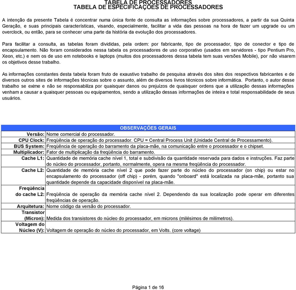 Para facilitar a consulta, as tabelas foram divididas, pela ordem: por fabricante, tipo de processador, tipo de conector e tipo de encapsulamento.