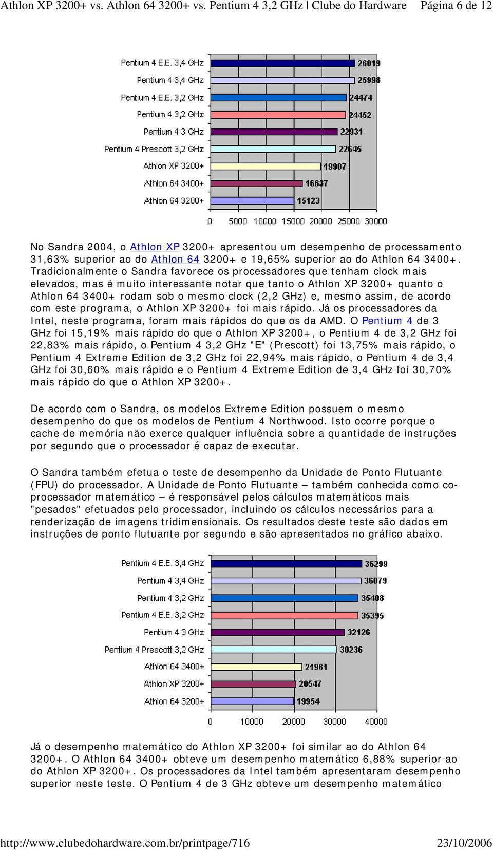 GHz) e, mesmo assim, de acordo com este programa, o Athlon XP 3200+ foi mais rápido. Já os processadores da Intel, neste programa, foram mais rápidos do que os da AMD.