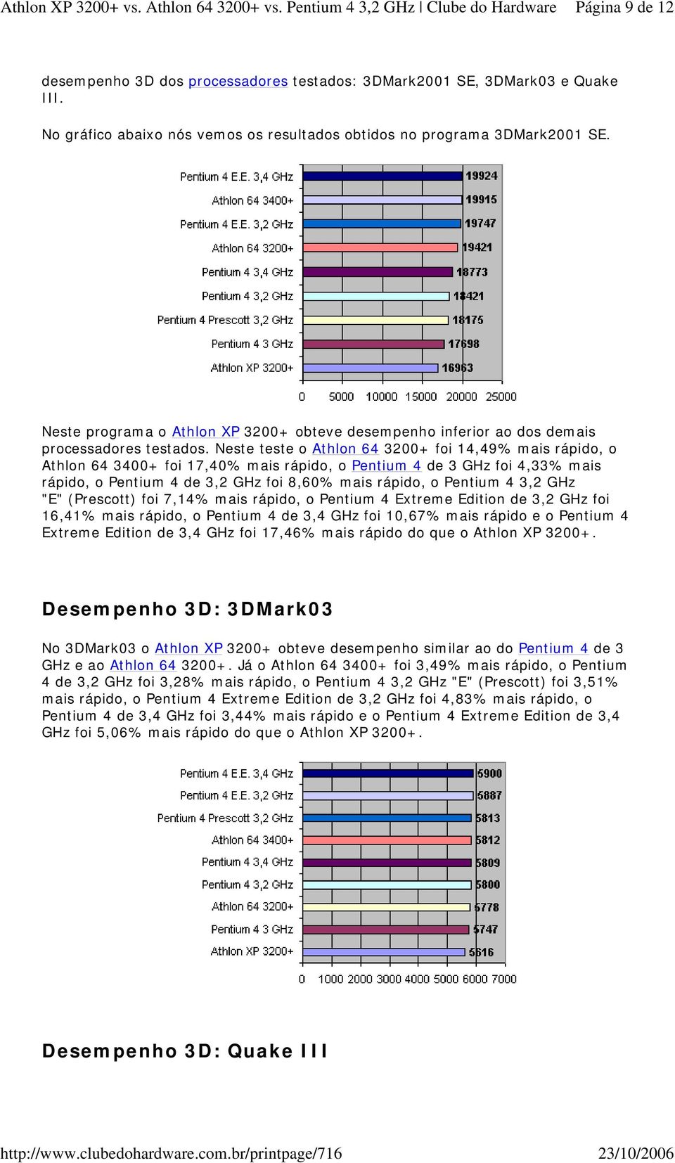 Neste teste o Athlon 64 3200+ foi 14,49% mais rápido, o Athlon 64 3400+ foi 17,40% mais rápido, o Pentium 4 de 3 GHz foi 4,33% mais rápido, o Pentium 4 de 3,2 GHz foi 8,60% mais rápido, o Pentium 4