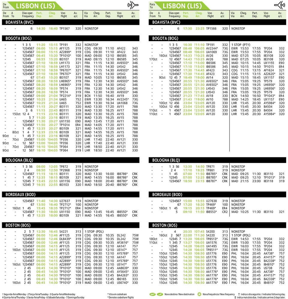 AV603* 346 - - 123467 07:10 18:9 LH1173 321 FRA 11:1 14:30 LH42 346 - - 123467 07:10 18:9 TP6707* 321 FRA 11:1 14:30 AV603* 346 - - 123467 07:10 18:9 TP6707* 321 FRA 11:1 14:30 LH42 346 - - 67 07:4