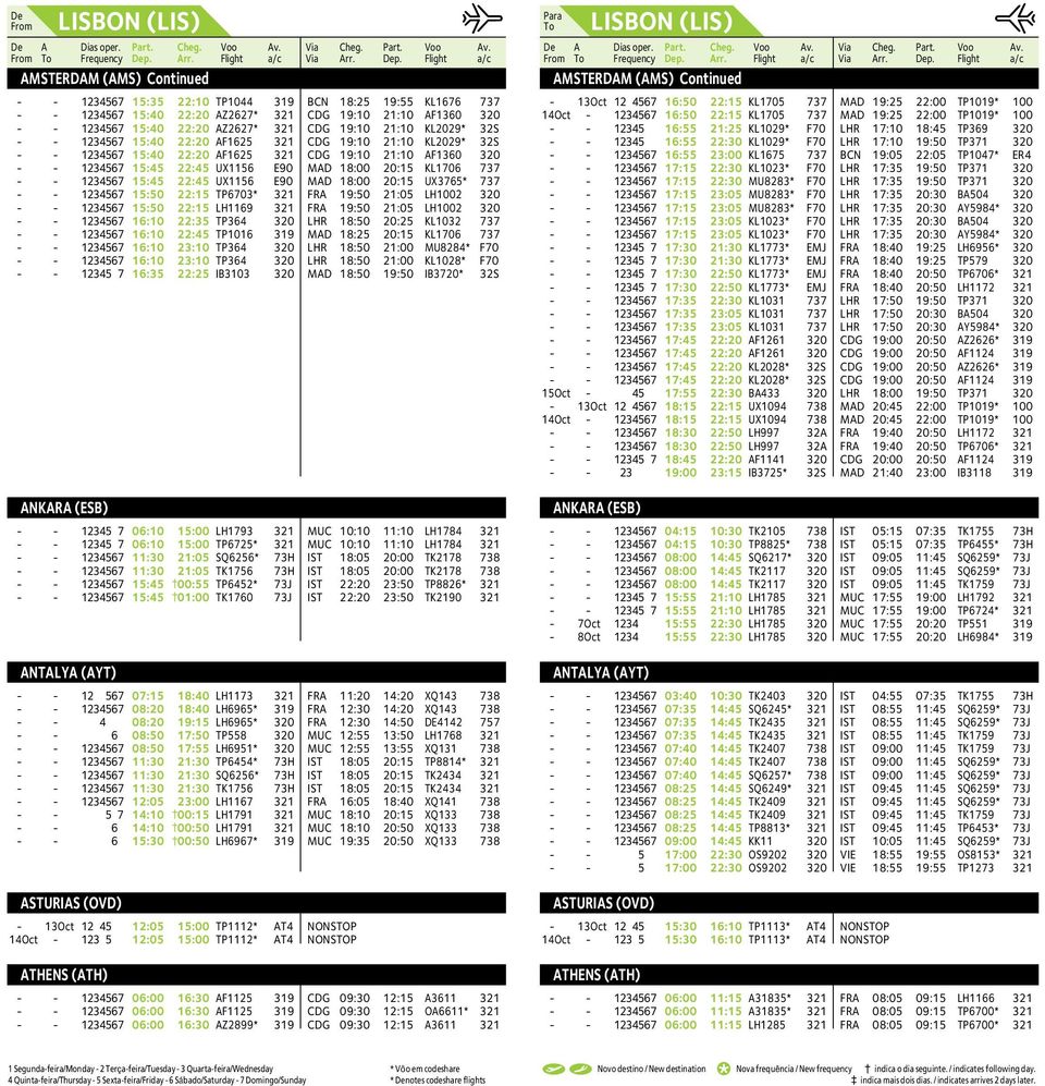 - - 123467 1:4 22:4 UX116 E90 MAD 18:00 20:1 UX376* 737 - - 123467 1:0 22:1 TP6703* 321 FRA 19:0 21:0 LH1002 320 - - 123467 1:0 22:1 LH1169 321 FRA 19:0 21:0 LH1002 320 - - 123467 16:10 22:3 TP364