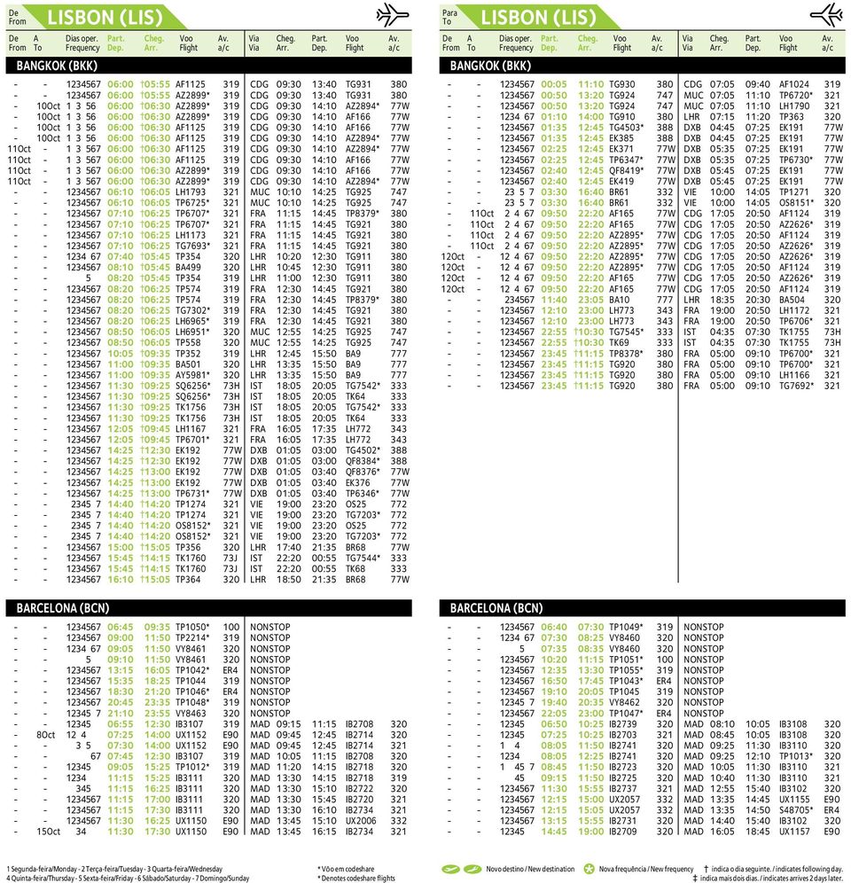 11Oct - 1 3 67 06:00 06:30 AF112 319 CDG 09:30 14:10 AZ2894* 77W 11Oct - 1 3 67 06:00 06:30 AF112 319 CDG 09:30 14:10 AF166 77W 11Oct - 1 3 67 06:00 06:30 AZ2899* 319 CDG 09:30 14:10 AF166 77W 11Oct