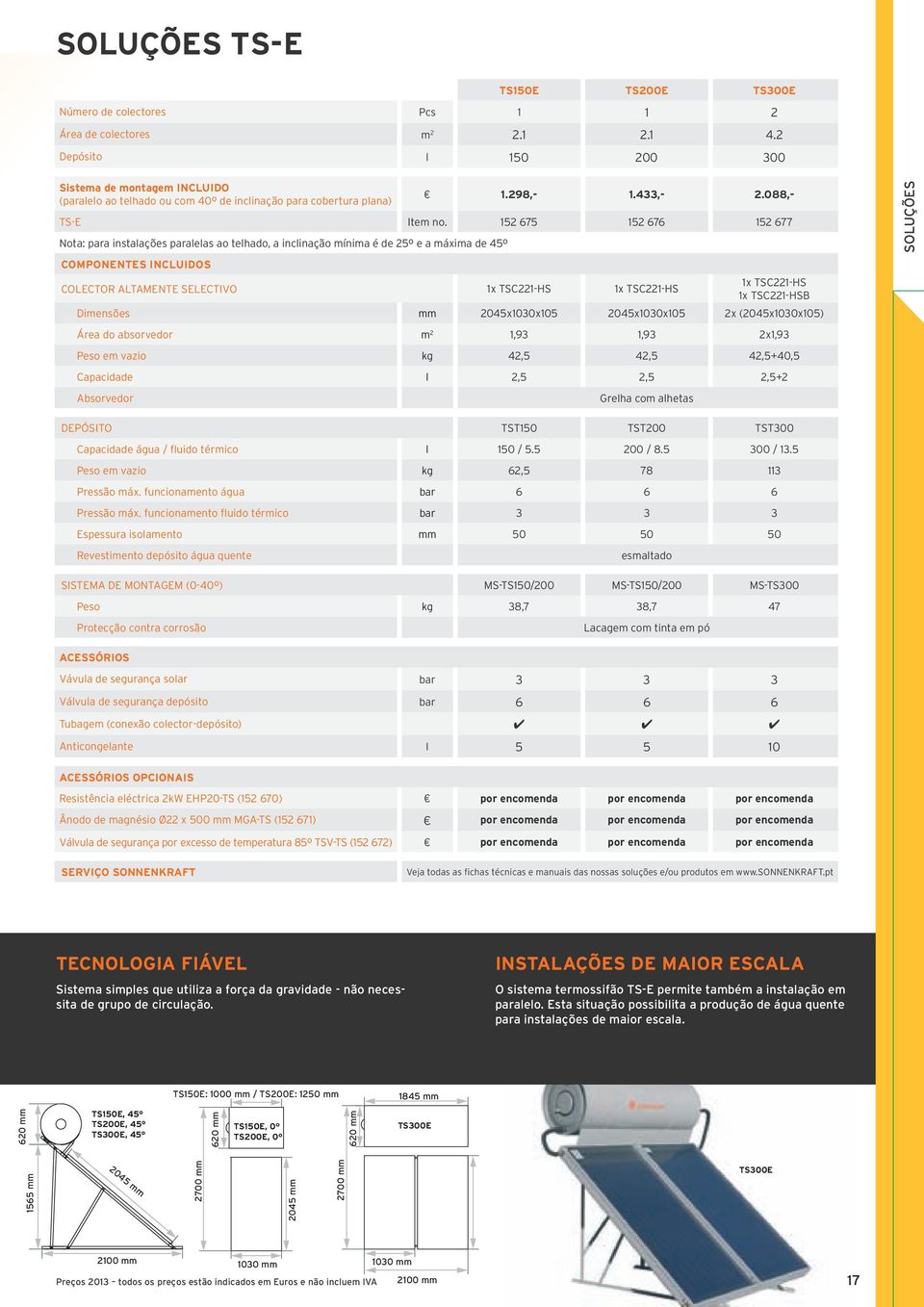 152 675 152 676 152 677 Nota: para instalações paralelas ao telhado, a inclinação mínima é de 25º e a máxima de 45º COMPONENTES INCLUIDOS COLECTOR ALTAMENTE SELECTIVO 1x TSC221-HS 1x TSC221-HS 1x