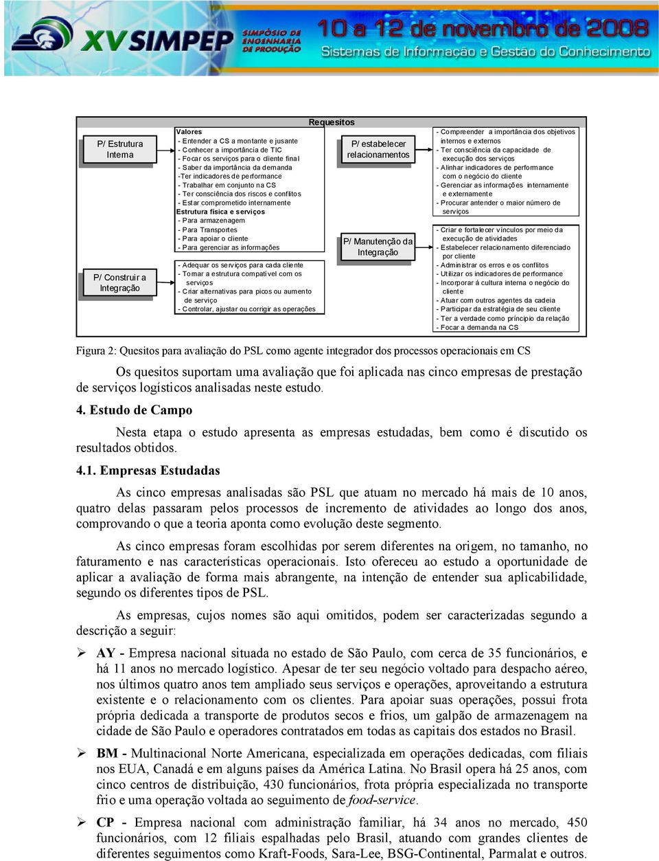 indicadores de performance -Ter indicadores de performance com o negócio do cliente - Trabalhar em conjunto na CS - Gerenciar as informações internamente - Ter consciência dos riscos e conflitos e