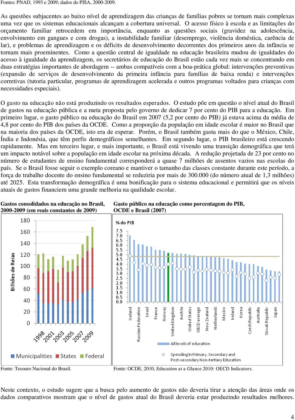 O acesso físico à escola e as limitações do orçamento familiar retrocedem em importância, enquanto as questões sociais (gravidez na adolescência, envolvimento em gangues e com drogas), a