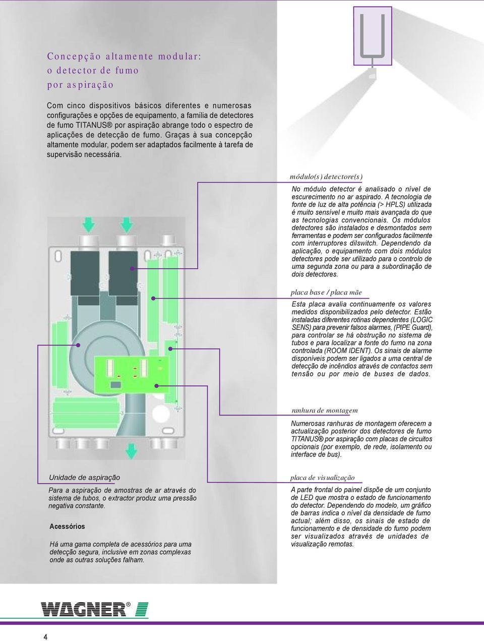 módulo(s) detectore(s) No módulo detector é analisado o nível de escurecimento no ar aspirado.