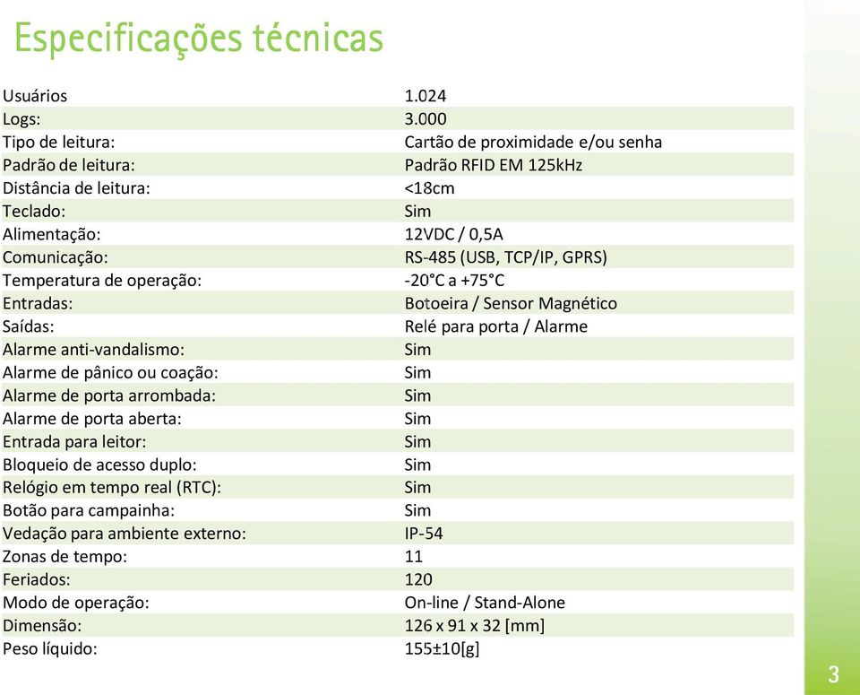 TCP/IP, GPRS) Temperatura de operação: -20 C a +75 C Entradas: Botoeira / Sensor Magnético Saídas: Relé para porta / Alarme Alarme anti-vandalismo: Sim Alarme de pânico ou coação: Sim