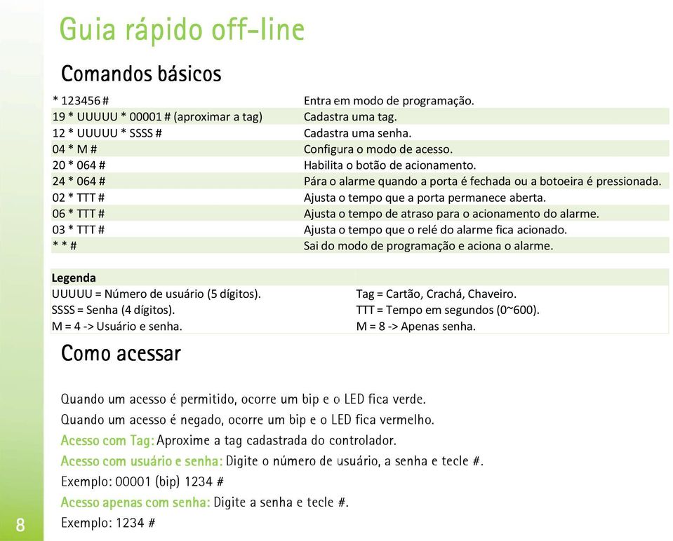 02 * TTT # Ajusta o tempo que a porta permanece aberta. 06 * TTT # Ajusta o tempo de atraso para o acionamento do alarme. 03 * TTT # Ajusta o tempo que o relé do alarme fica acionado.