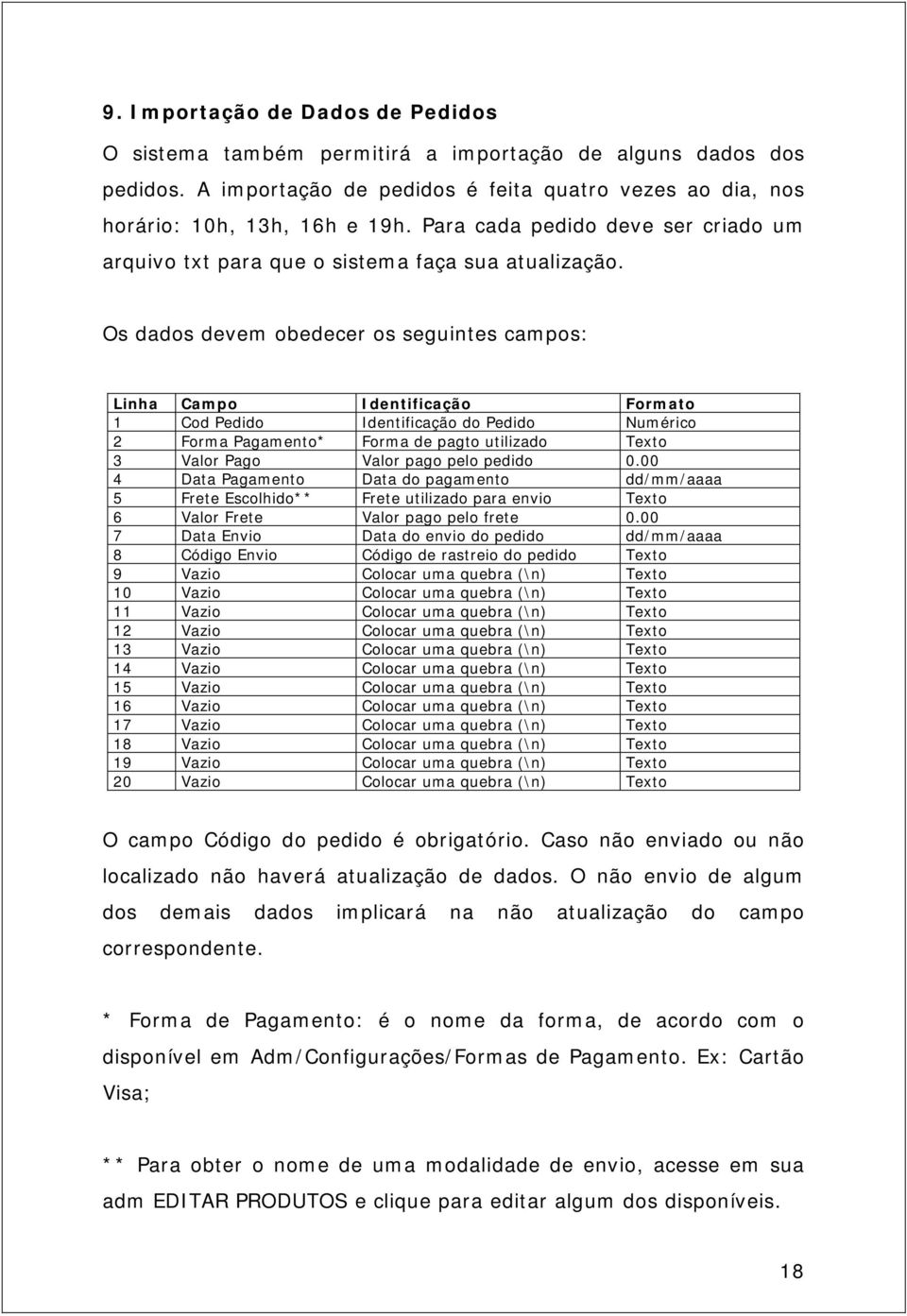 Os dados devem obedecer os seguintes campos: Linha Campo Identificação Formato 1 Cod Pedido Identificação do Pedido Numérico 2 Forma Pagamento* Forma de pagto utilizado Texto 3 Valor Pago Valor pago