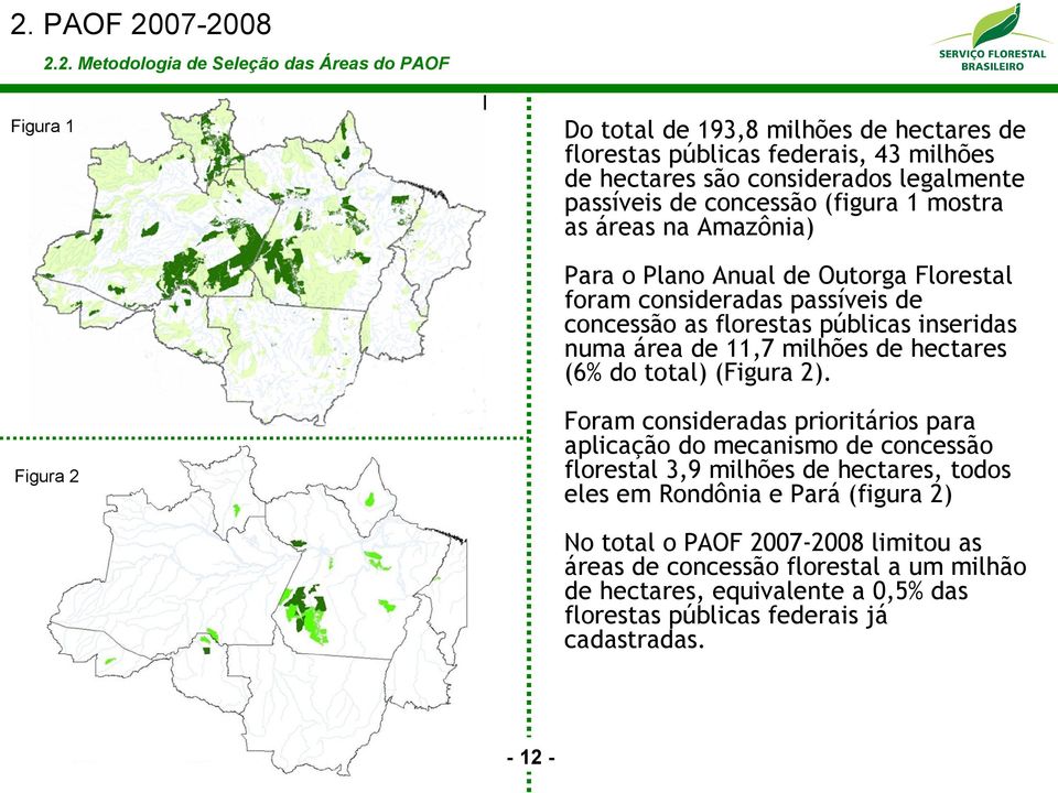 numa área de 11,7 milhões de hectares (6% do total) (Figura 2).