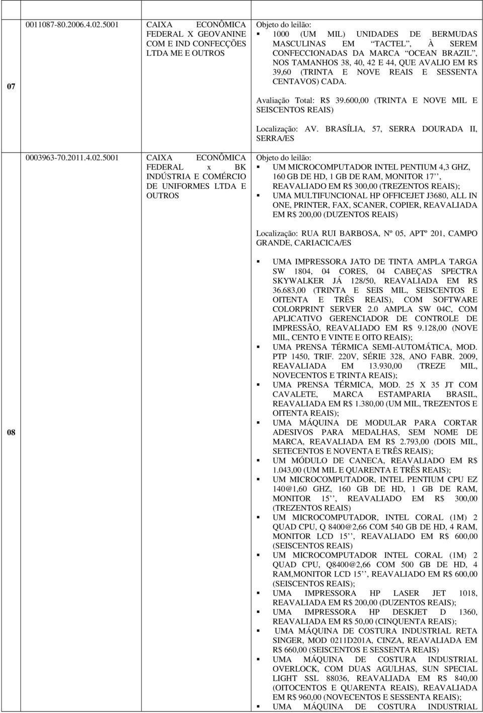 5001 CAIXA ECONÔMICA FEDERAL x BK INDÚSTRIA E COMÉRCIO DE UNIFORMES LTDA E OUTROS 1000 (UM MIL) UNIDADES DE BERMUDAS MASCULINAS EM TACTEL, À SEREM CONFECCIONADAS DA MARCA OCEAN BRAZIL, NOS TAMANHOS