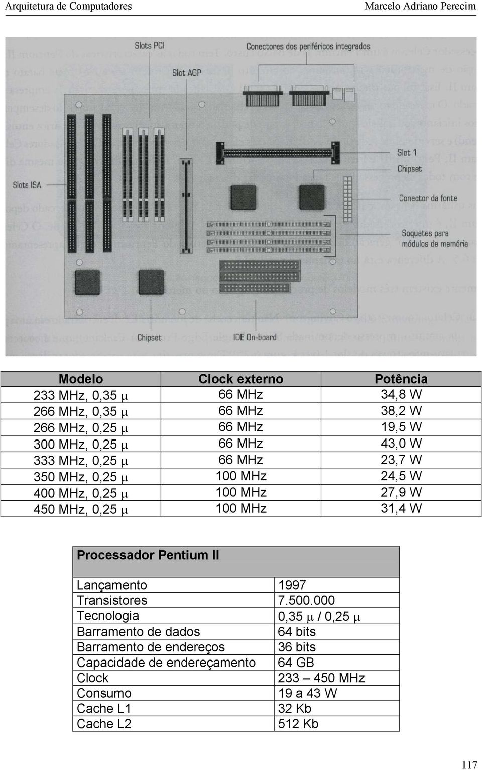100 MHz 31,4 W Processador Pentium II Lançamento 1997 Transistores 7.500.
