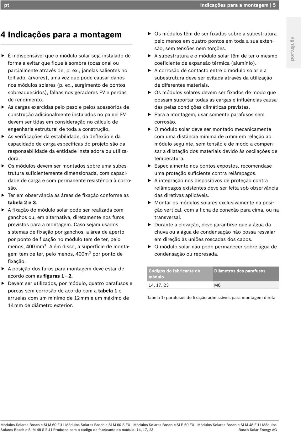 As cargas exercidas pelo peso e pelos acessórios de construção adicionalmente instalados no painel FV devem ser tidas em consideração no cálculo de engenharia estrutural de toda a construção.