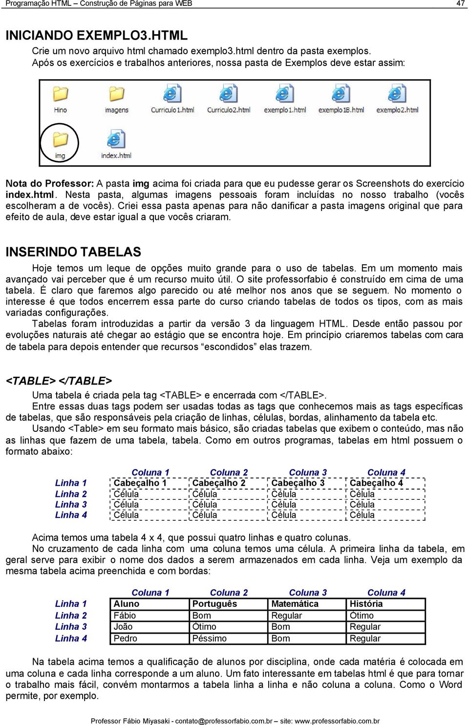 Nesta pasta, algumas imagens pessoais foram incluídas no nosso trabalho (vocês escolheram a de vocês).