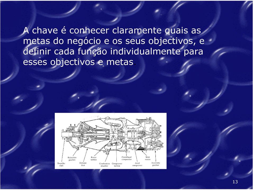 objectivos, e definir cada função