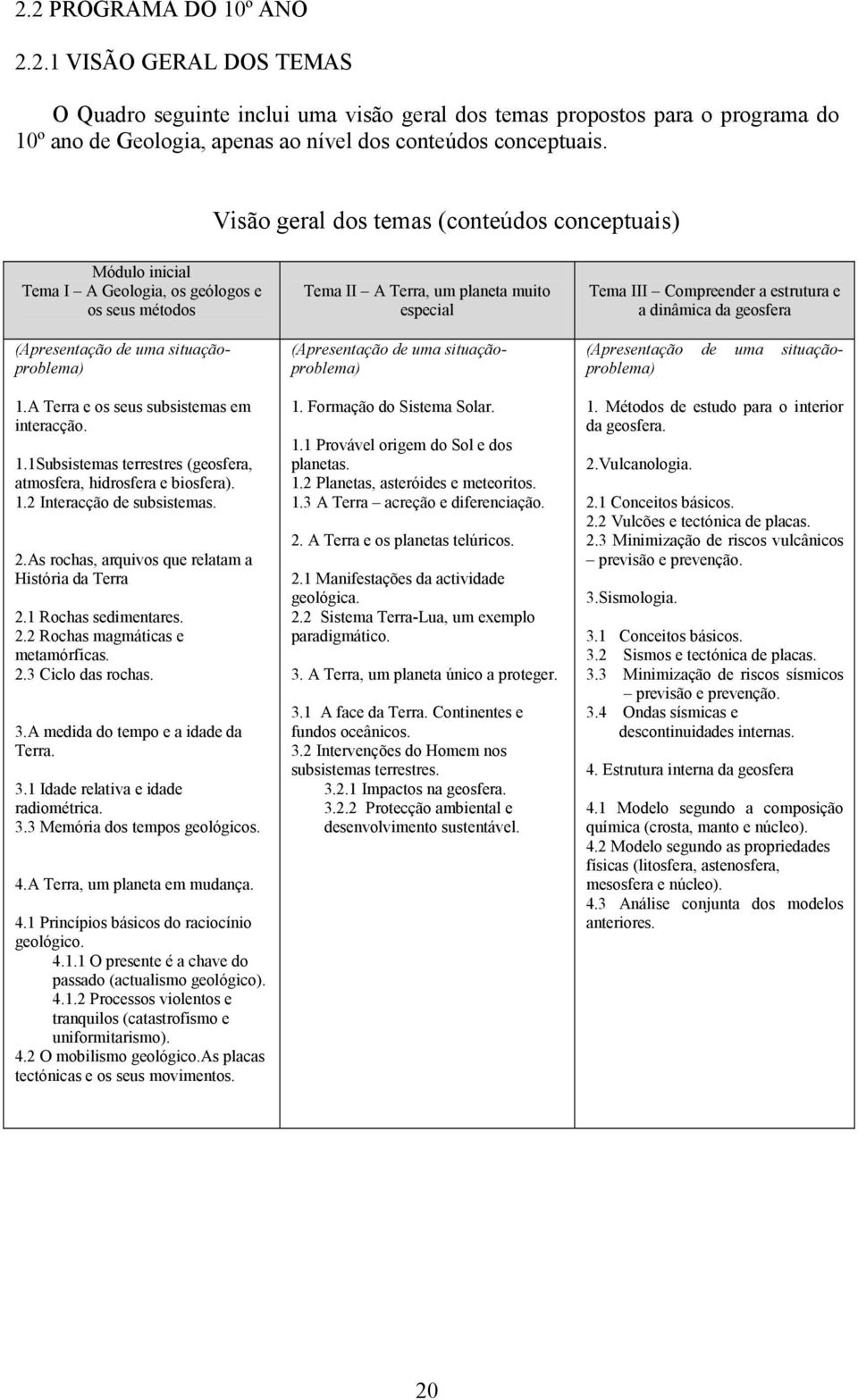 A Terra e os seus subsistemas em interacção. 1.1Subsistemas terrestres (geosfera, atmosfera, hidrosfera e biosfera). 1.2 Interacção de subsistemas. 2.