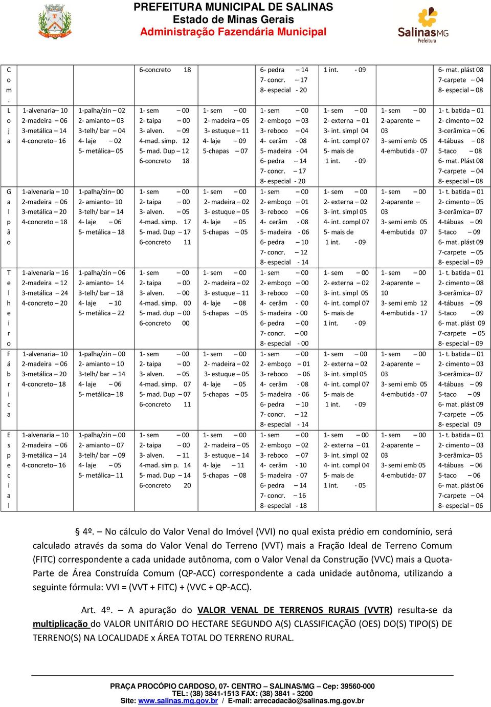 Dup 12 6-cncet 18 2- mdei 05 4- lje 09 5-chps 07 2- embç 03 3- ebc 04 4- ceâm - 08 5- mdei - 04 6- ped 14 7- cnc. 17 8- especil - 20 2- exten 01 3- int.