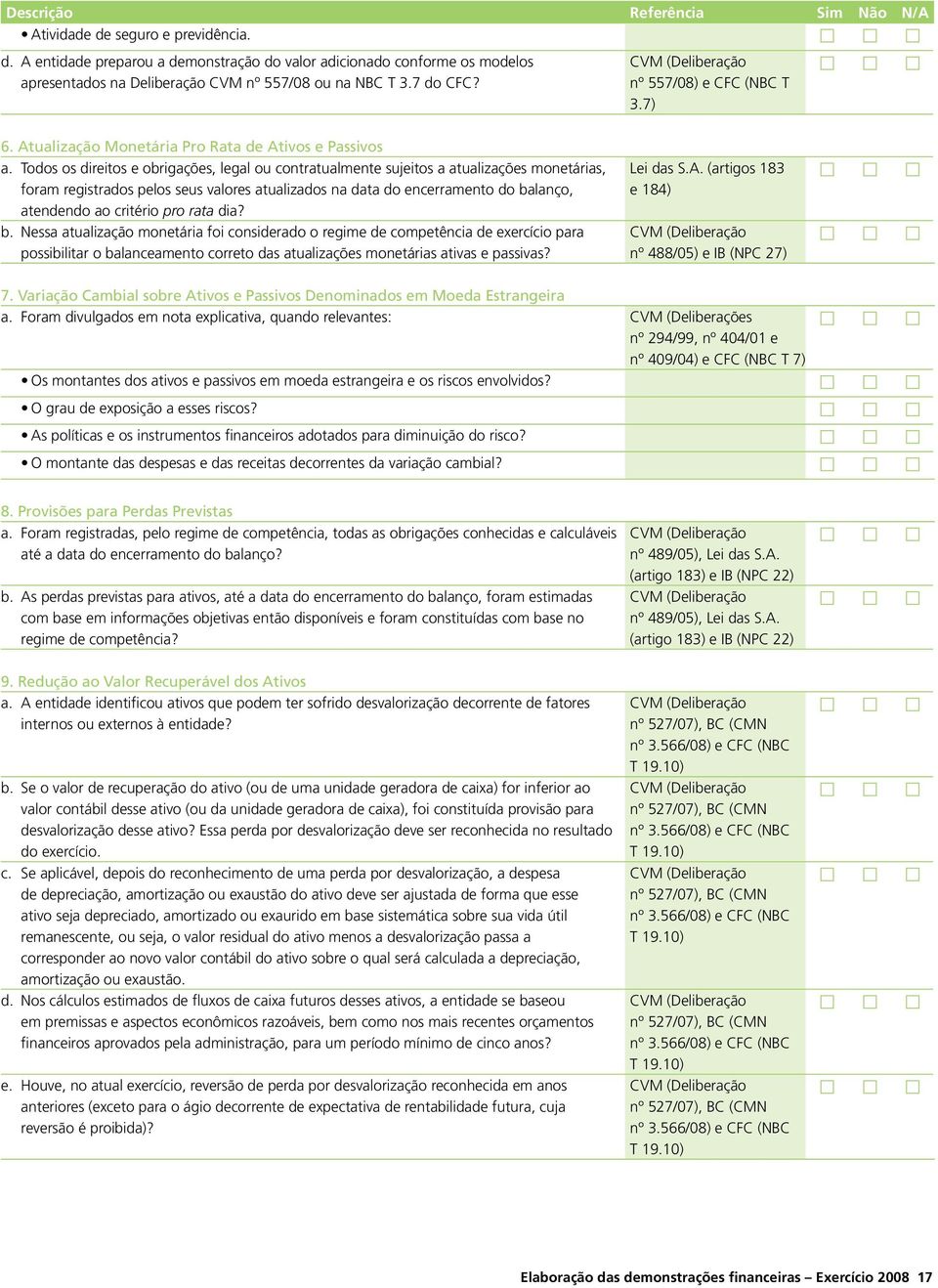 Todos os direitos e obrigações, legal ou contratualmente sujeitos a atualizações monetárias, foram registrados pelos seus valores atualizados na data do encerramento do balanço, atendendo ao critério