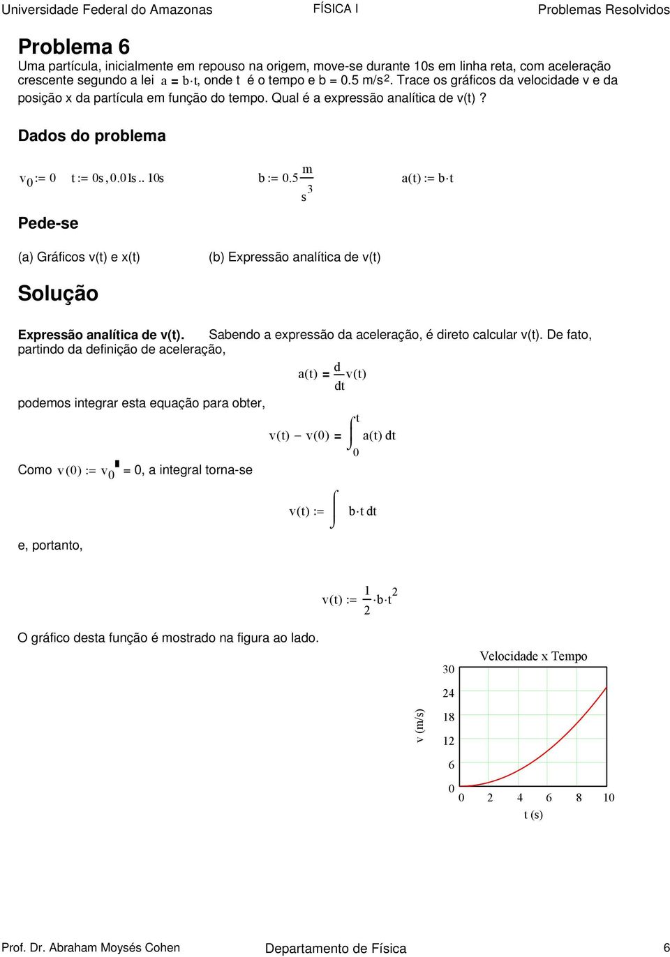 5 3 at ():= bt (a) Gráfico v(t) e x(t) (b) Expreão analítica de v(t) Expreão analítica de v(t). Sabendo a expreão da aceleração, é direto calcular v(t).