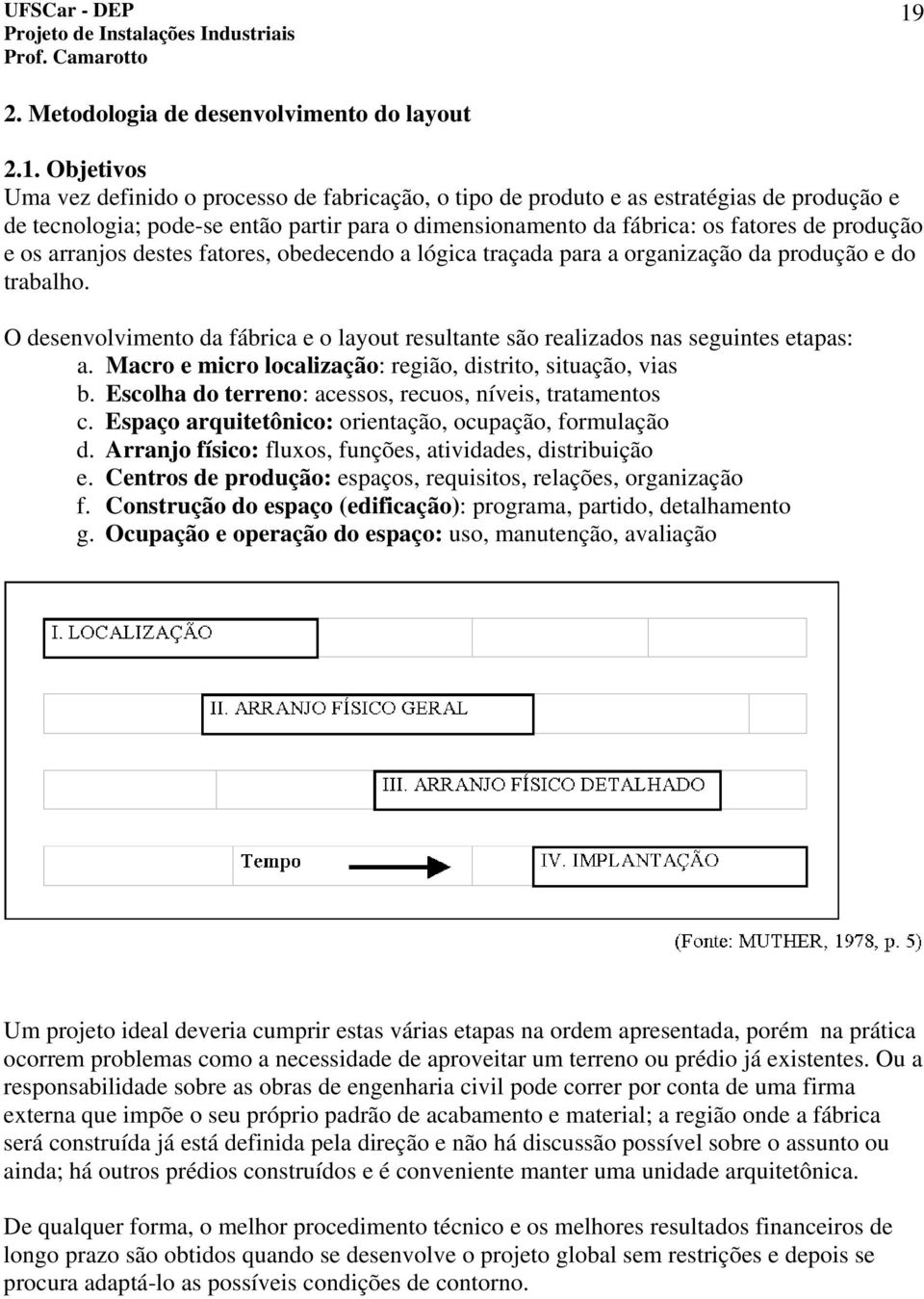 O desenvolvimento da fábrica e o layout resultante são realizados nas seguintes etapas: a. Macro e micro localização: região, distrito, situação, vias b.