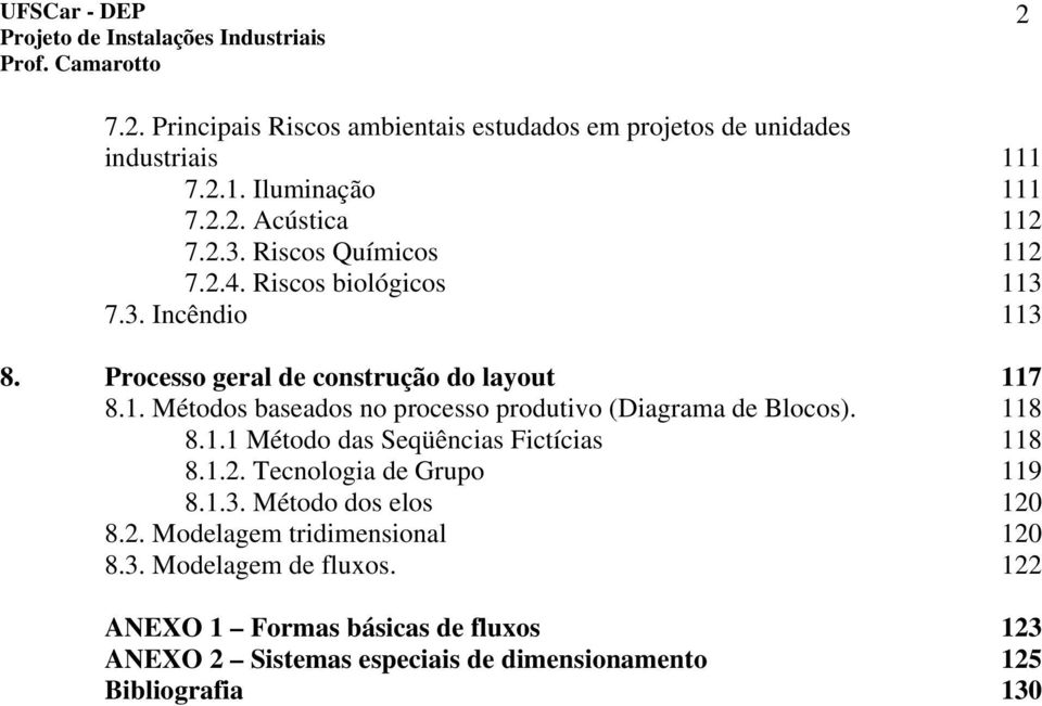 118 8.1.1 Método das Seqüências Fictícias 118 8.1.2. Tecnologia de Grupo 119 8.1.3. Método dos elos 120 8.2. Modelagem tridimensional 120 8.3. Modelagem de fluxos.