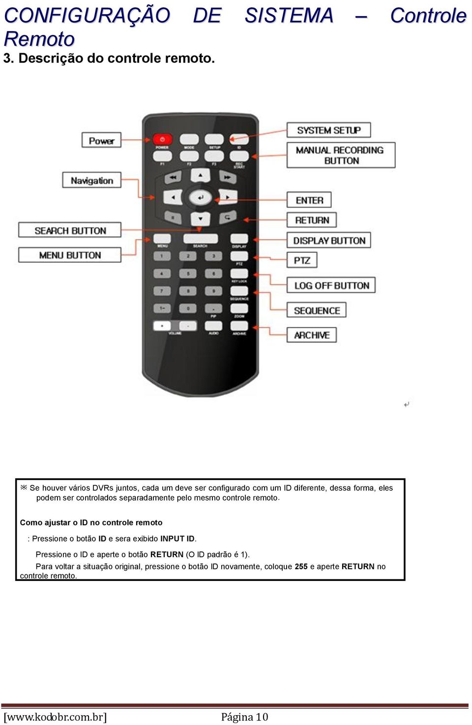 separadamente pelo mesmo controle remoto. Como ajustar o ID no controle remoto : Pressione o botão ID e sera exibido INPUT ID.