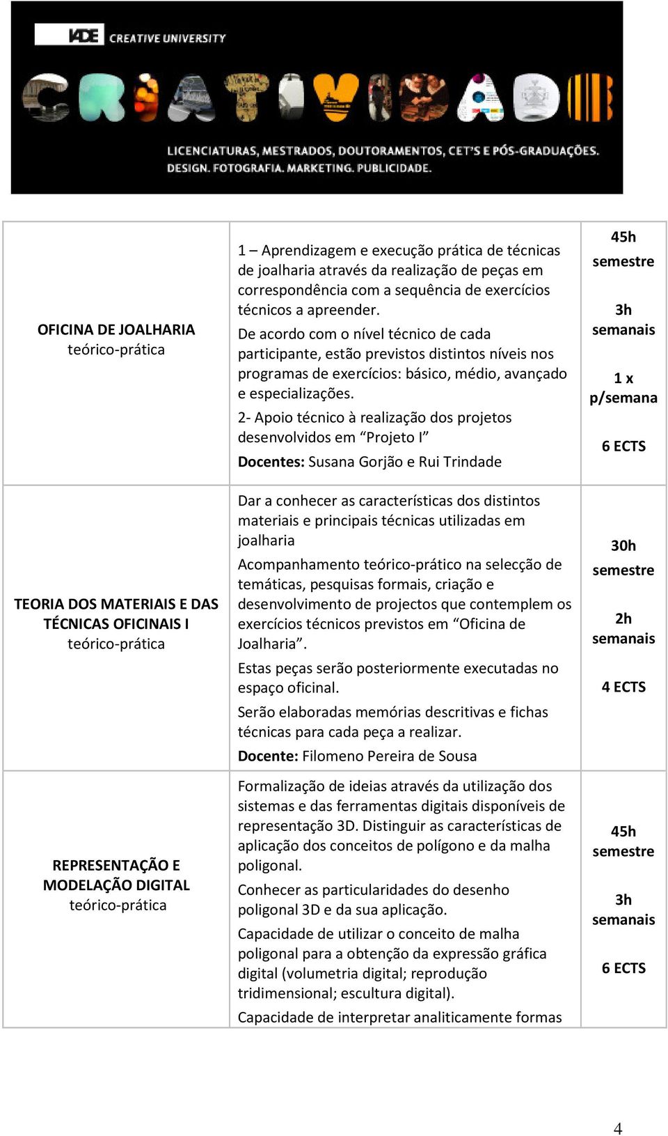 De acordo com o nível técnico de cada participante, estão previstos distintos níveis nos programas de exercícios: básico, médio, avançado e especializações.