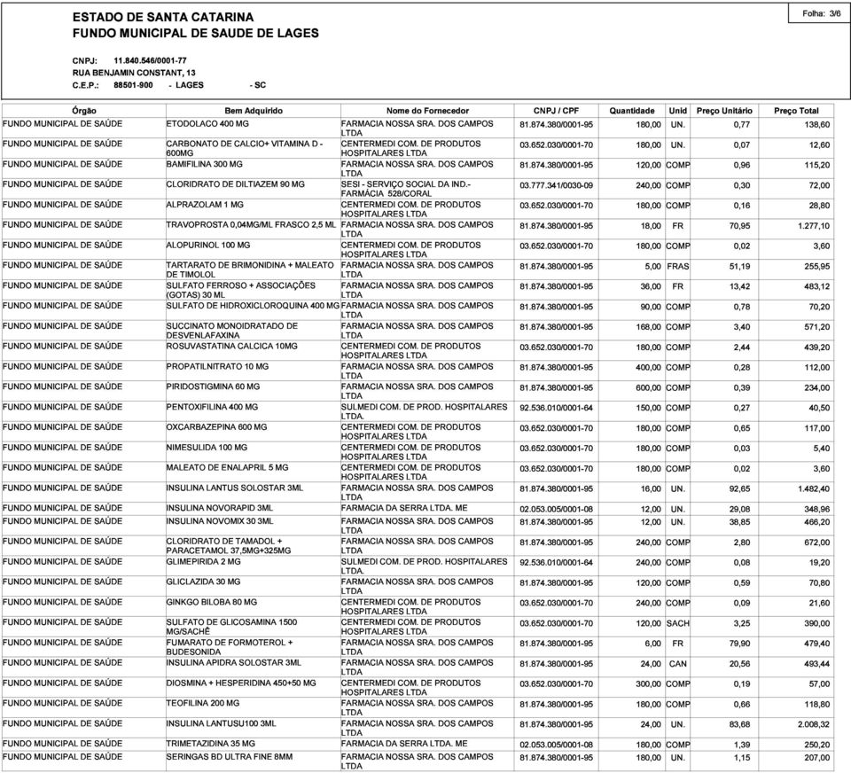 030/0001-70 240,00 120,00 180,00 UN. 0,30 0,96 0,07 0,77 115,20 138,60 FARMÁCIA 528/CORAL 0,16 28,80 72,00 12,60 TRAVOPROSTA ALPRAZOLAM 10,04MG/ML FRASCO 2,5 ML 03.652.