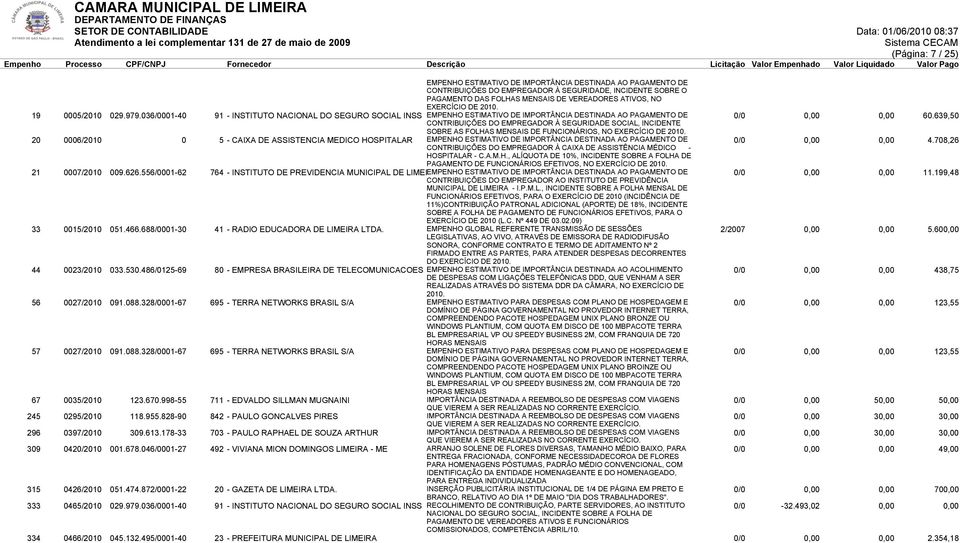 639,50 CONTRIBUIÇÕES DO EMPREGADOR À SEGURIDADE SOCIAL, INCIDENTE SOBRE AS FOLHAS MENSAIS DE FUNCIONÁRIOS, NO EXERCÍCIO DE 2010.