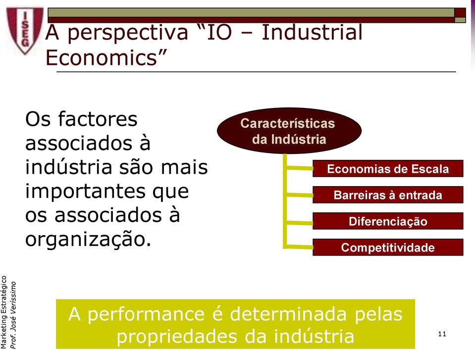 Características da Indústria Economias de Escala Barreiras à entrada