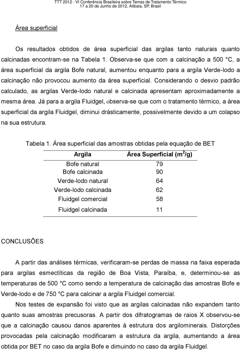 Considerando o desvio padrão calculado, as argilas Verde-lodo natural e calcinada apresentam aproximadamente a mesma área.