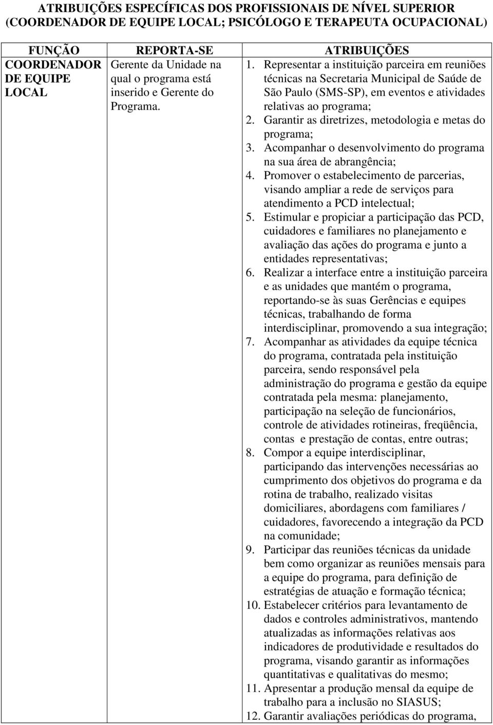 Representar a instituição parceira reuniões técnicas na Secretaria Municipal de Saúde de São Paulo (SMS-SP), eventos e atividades relativas ao programa; 2.