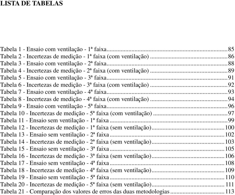 .. 92 Tabela 7 - Ensaio com venilação - 4ª faixa... 93 Tabela 8 - Incerezas de medição - 4ª faixa (com venilação)... 94 Tabela 9 - Ensaio com venilação - 5ª faixa.