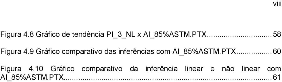 9 Gráfico comparativo das inferências com AI_85%ASTM.PTX.