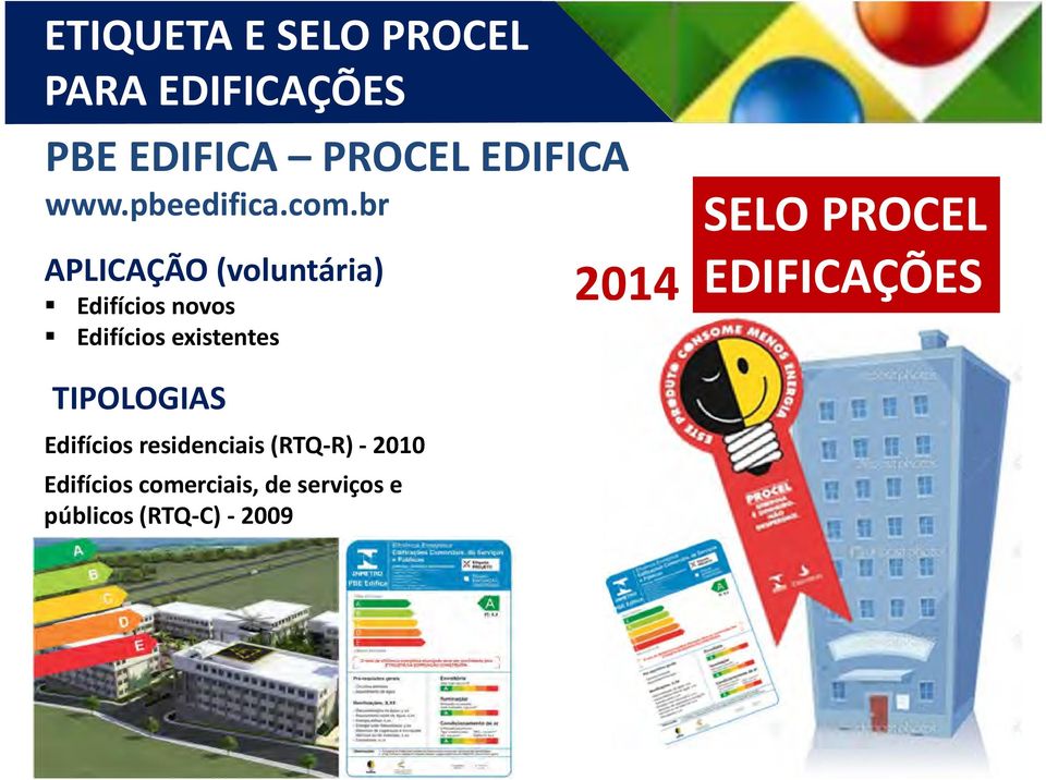 br APLICAÇÃO (voluntária) Edifícios novos Edifícios existentes 2014