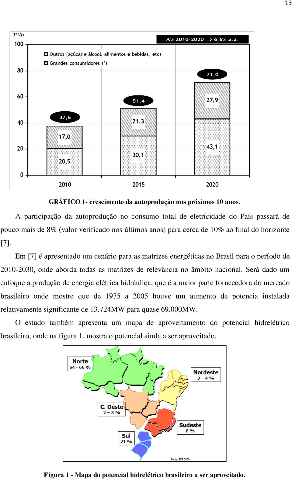 Em [7] é apresentado um cenário para as matrizes energéticas no Brasil para o período de 2010-2030, onde aborda todas as matrizes de relevância no âmbito nacional.