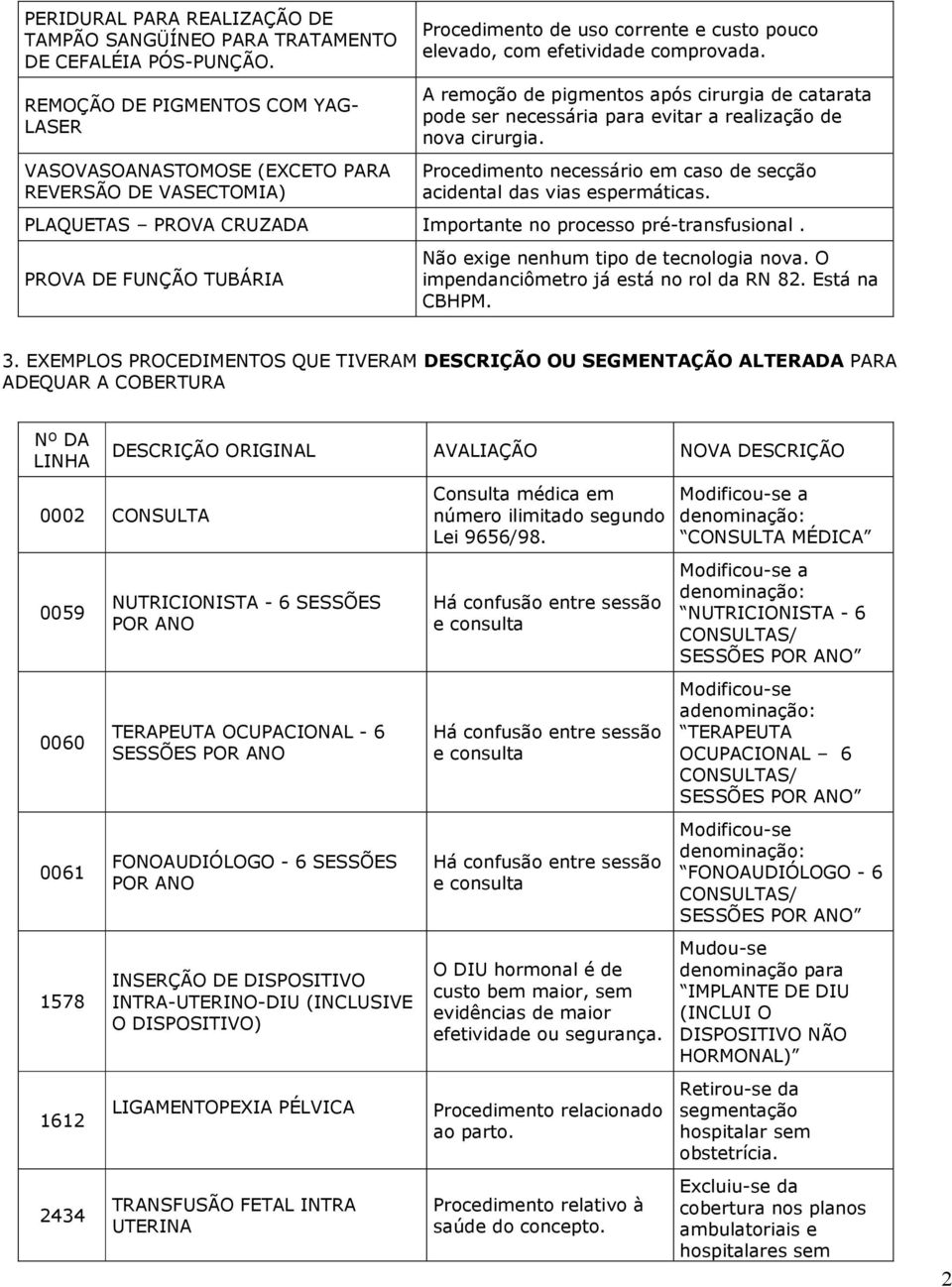 cirurgia. Procedimento necessário em caso de secção acidental das vias espermáticas. PLAQUETAS PROVA CRUZADA Importante no processo pré-transfusional.