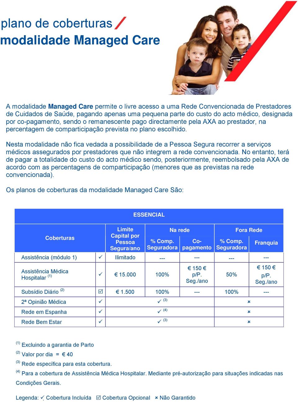 Nesta modalidade não fica vedada a possibilidade de a Segura recorrer a serviços médicos assegurados por prestadores que não integrem a rede convencionada.